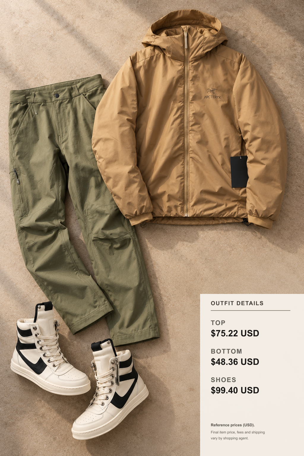 arcteryx Jacket Fits for Fall-Winter Wear outfit 2 editorial flat lay for fashionreps