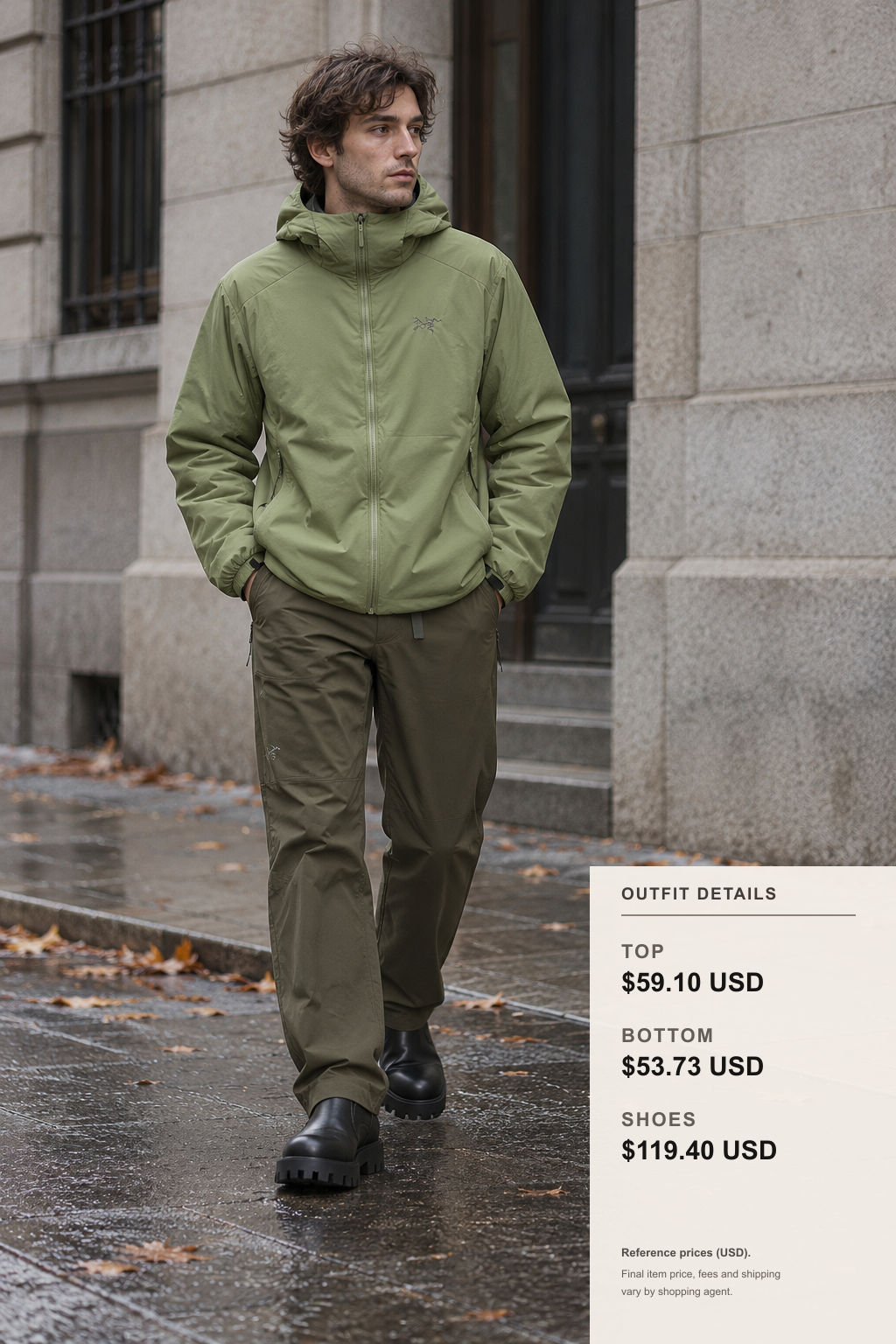 arcteryx Jacket Fits for Fall-Winter Wear outfit 1 full-body street style for fashionreps